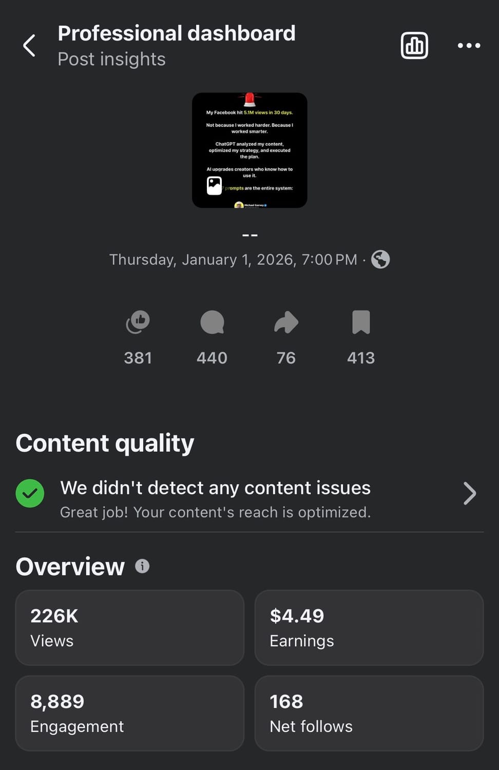 Facebook post insights: 226K views, $4.49 earnings, 168 net follows