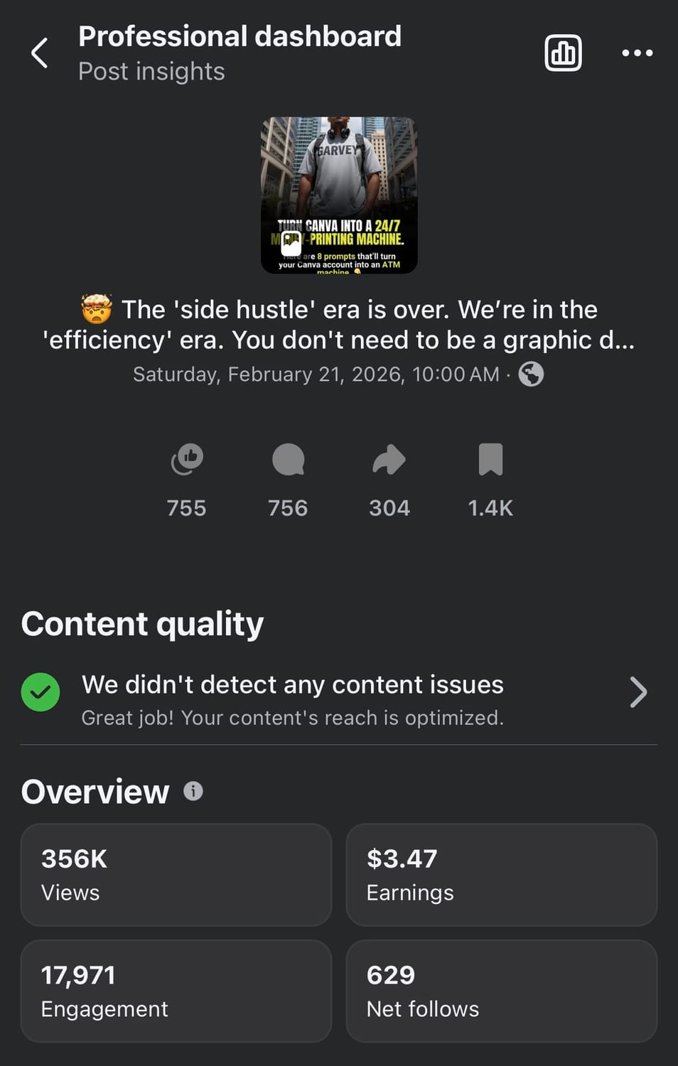 Facebook post insights: 356K views, $3.47 earnings, 629 net follows